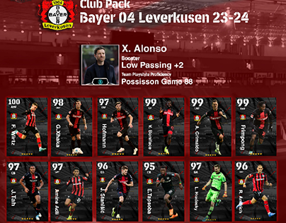 Bayer 04 Leverkusen Pack