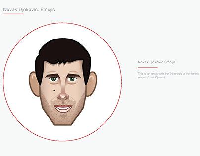 Novak Djokovic emoji/sticker