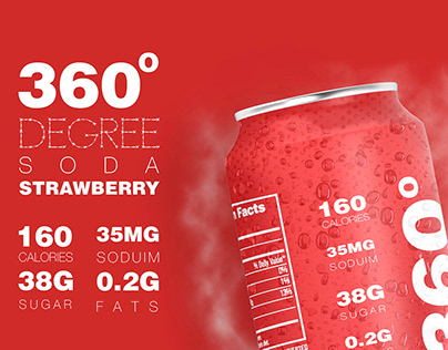 360 degree soda can