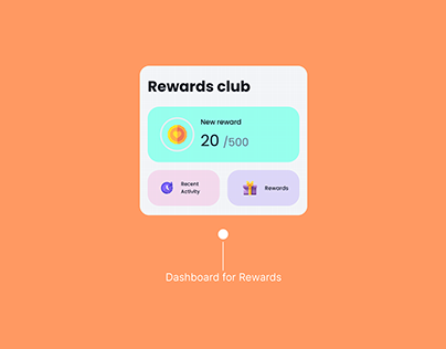UI Card for Dashboard for Rewards
