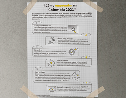 Infografía-Emprender en Colombia 2021