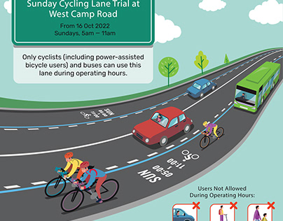 West Camp Road Poster