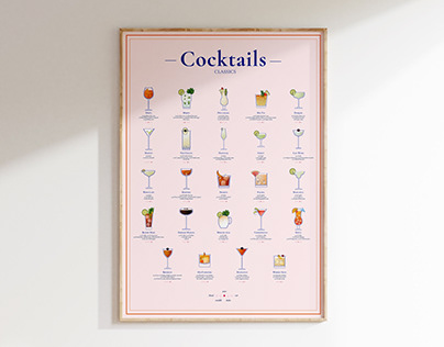 Cocktails: classics