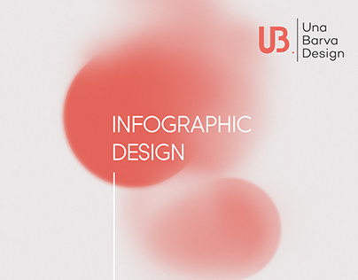 Infographic design