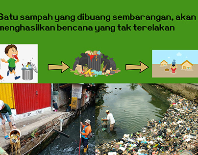 Poster Peduli Sampah