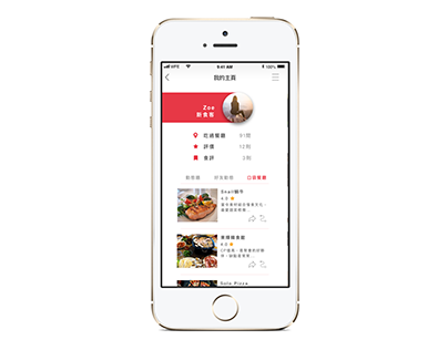What for eat APP prototype