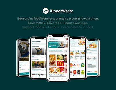 iDonotWaste | Buy surplus food & Donation app concept