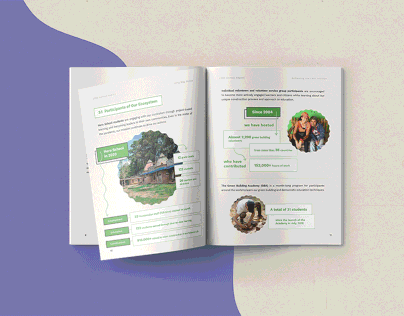 2020 Annual Report (Digital Format) - Long Way Home