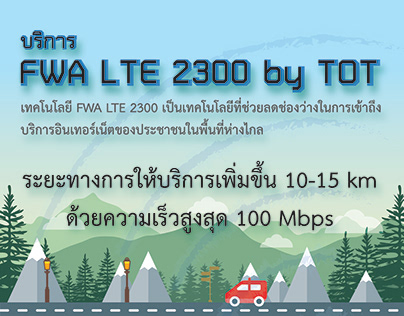 Infographic of FWA LTE 2300 product