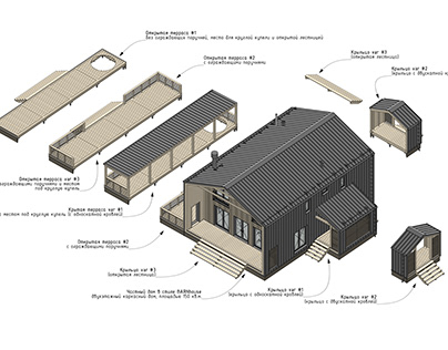 The project of a two-storey BARNHOUSE for every family.