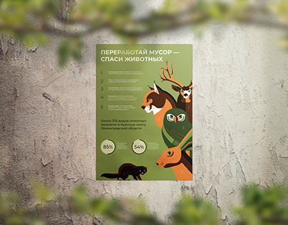 Плакат-инфографика на тему экологии