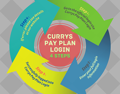 Currys Pay Plan Login