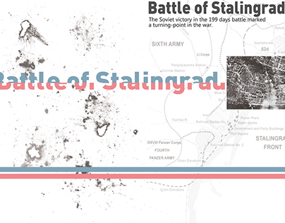 斯大林格勒战役信息图表设计
