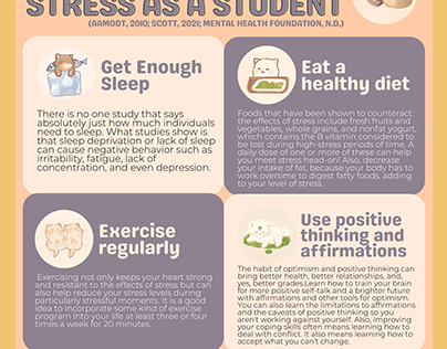 Stress and How to Avoid It Infographic (For School)