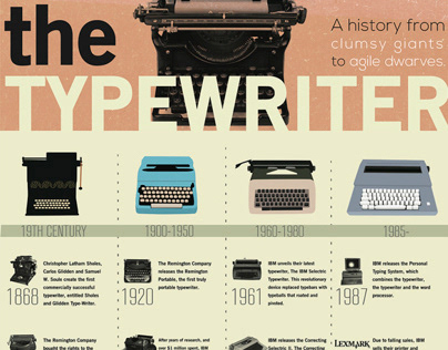 Typewriter Timeline