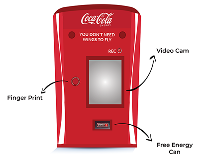 Coca Cola Energy Ambient Media Activation Campaign