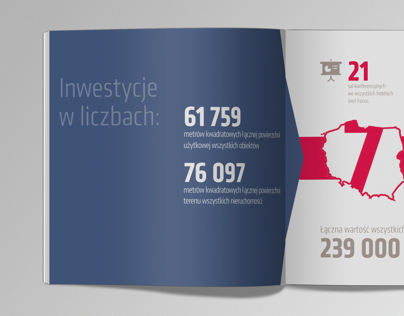 CDI - Catalog of investments 2013