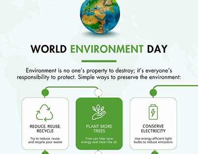 World environment day creative