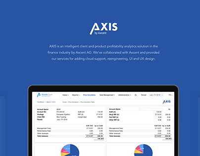 Axis - Profitability Analytics