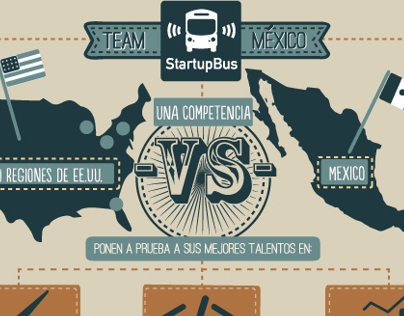 startupbus infographic