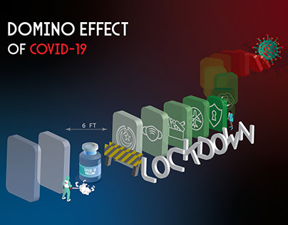 Domino Effect of Covid-19