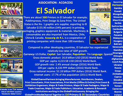 Take a closer look at El Salvador - 16th September 2018