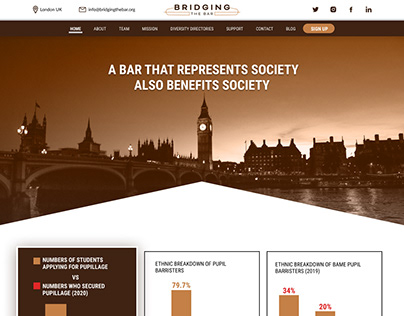 Bridging The Bar Website - UI Design