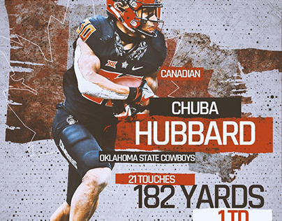 CANADIAN CHUBA HUBBARD