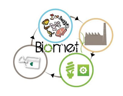 BIOMET (Service design)