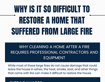 WHY IS IT SO DIFFICULT TO RESTORE A HOME - FIRE