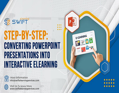 PowerPoint To Interactive eLearning