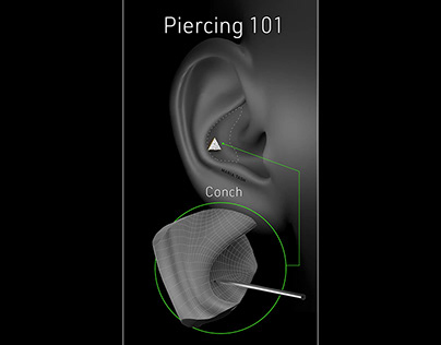 animation illustrating procedure for piercing