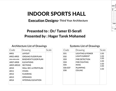 El-Shiekh Zayed sports Hall Execution designs