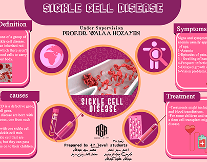 sickle cell animia