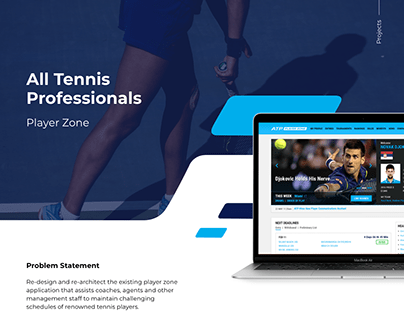 ATP - All Tennis Profrssionals