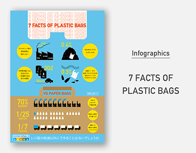 7 FACTS OF PLASTIC BAGS