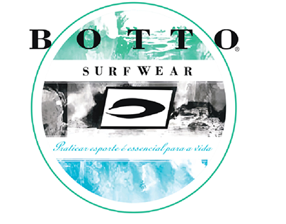 botto patch