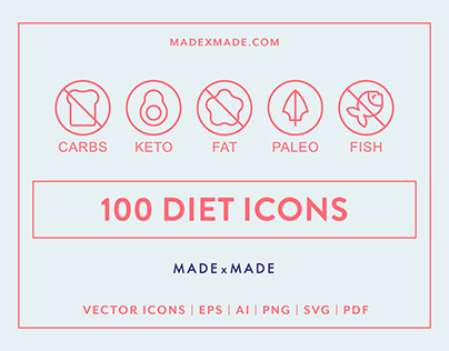 Line Icons – Diet