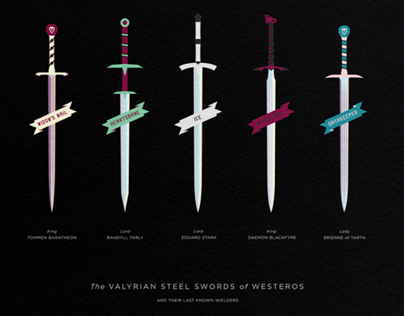 Game of Thrones Poster: Valyrian Steel Swords Print