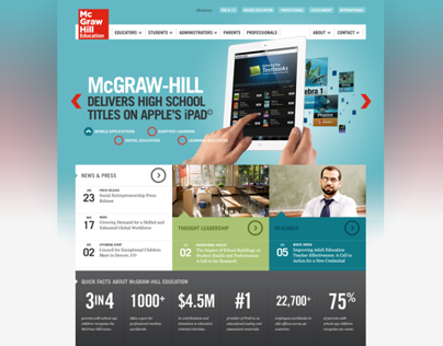 McGraw-Hill Education / Concepts - 2013