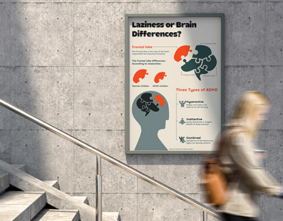"Laziness or Brain Differences?" Infographic design