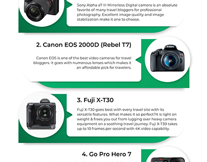 The Top DSLR Cameras For Travel Bloggers of 2023