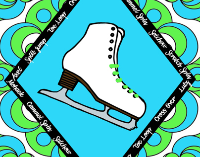 Figure Skating Posters