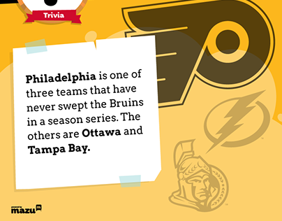 Bruins Academy Trivia Illustrations