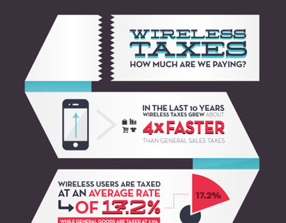 Wireless Taxation