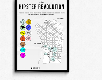 Hipster Data Mapping