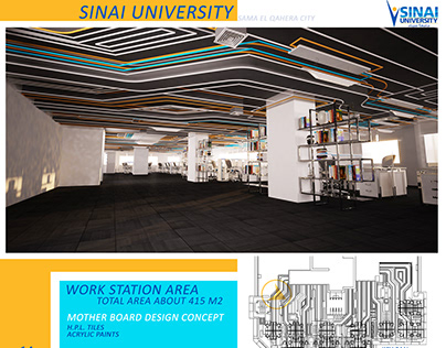 Sinai university head office part-1