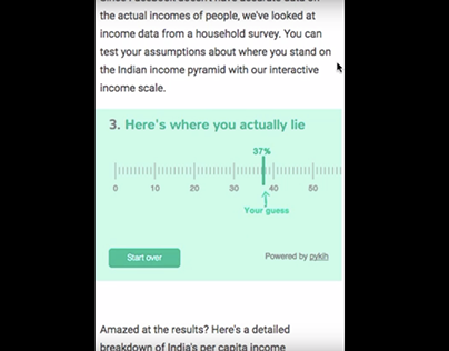 HuffPost India // Are you part of the Middle Class?