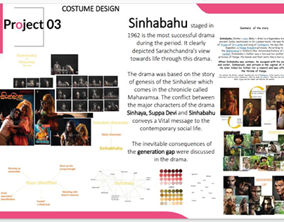 costume design- undergraduate project
