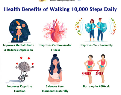 Health Benefits of Walking, 10000 Steps Daily